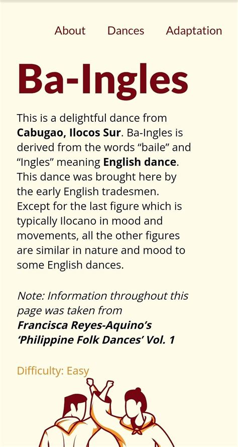 saan nagmula ang sayaw na ba-ingles